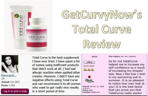 Total Curve Reviews .